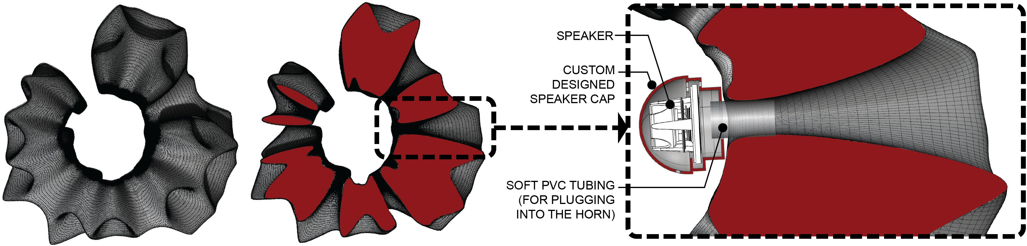 An illustration of the horn-like acoustical waveguide with the speaker at one end.
