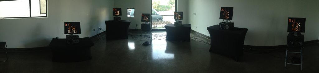 Panoramic image of setup at SBCAST.