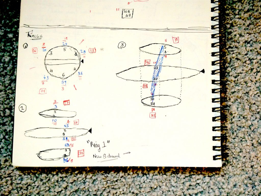 A hand-drawn diagram in a notebook that illustrates strategies used for mapping rings into the 54.1 system of the allosphere. Some rings lay cross and cut diagonally across speakers on, above and below the azimuth. 